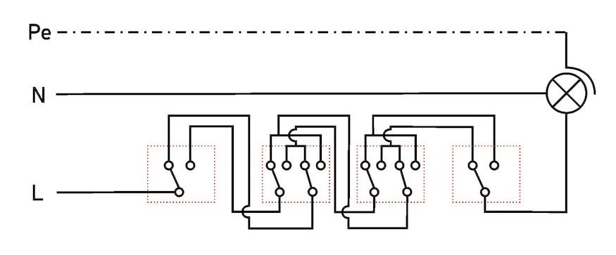 4 helyrol kapcsolas b