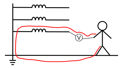 erzet alatti aramerosseg