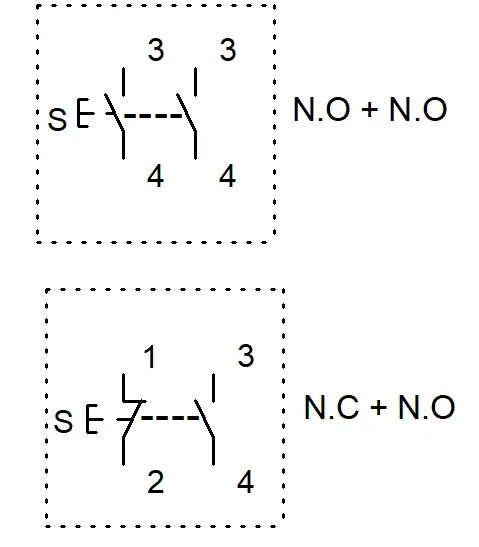 ketaramkoros nyg rajzjelek