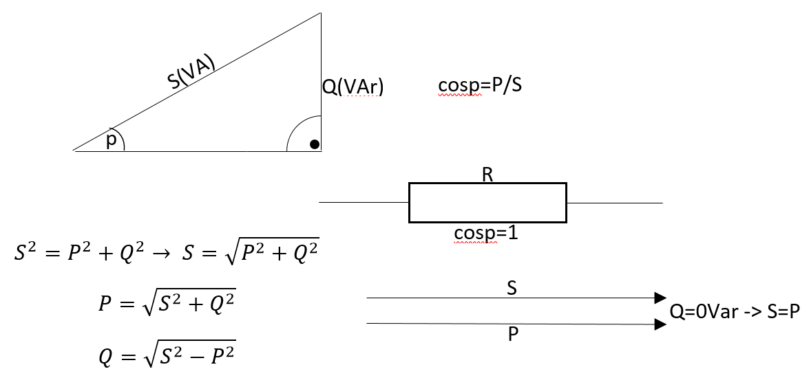 vill menny 10 keplet